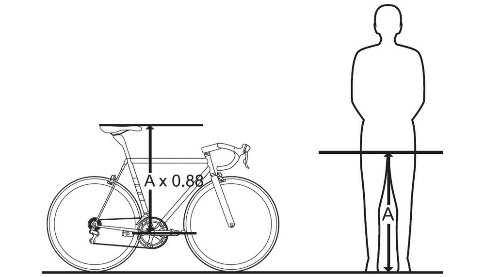 Cómo poner el sillín de la bici a la altura adecuada?